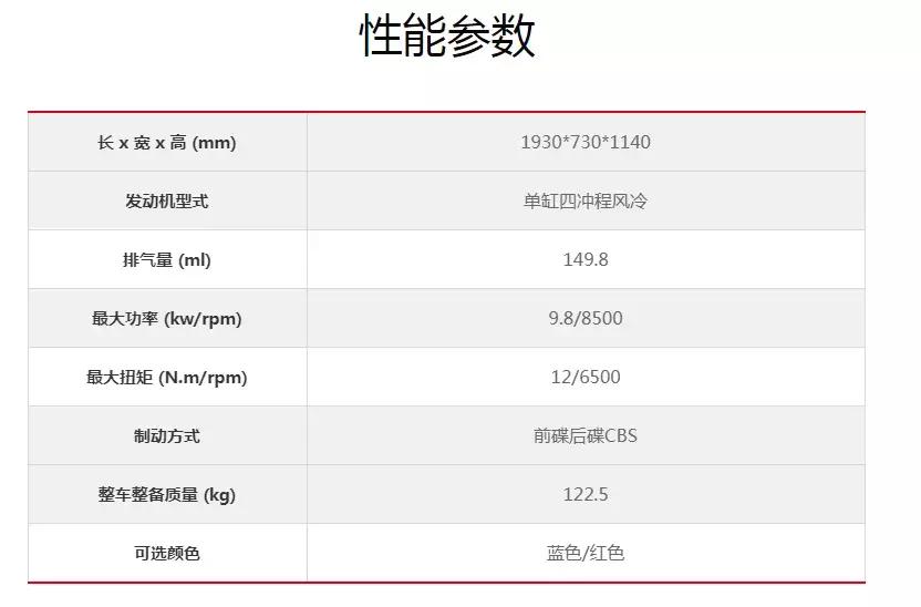 2024光阳150落地价,光阳150最新售价