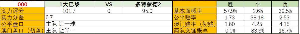 焦点赛事利物浦能否首战告捷,2022欧冠焦点战
