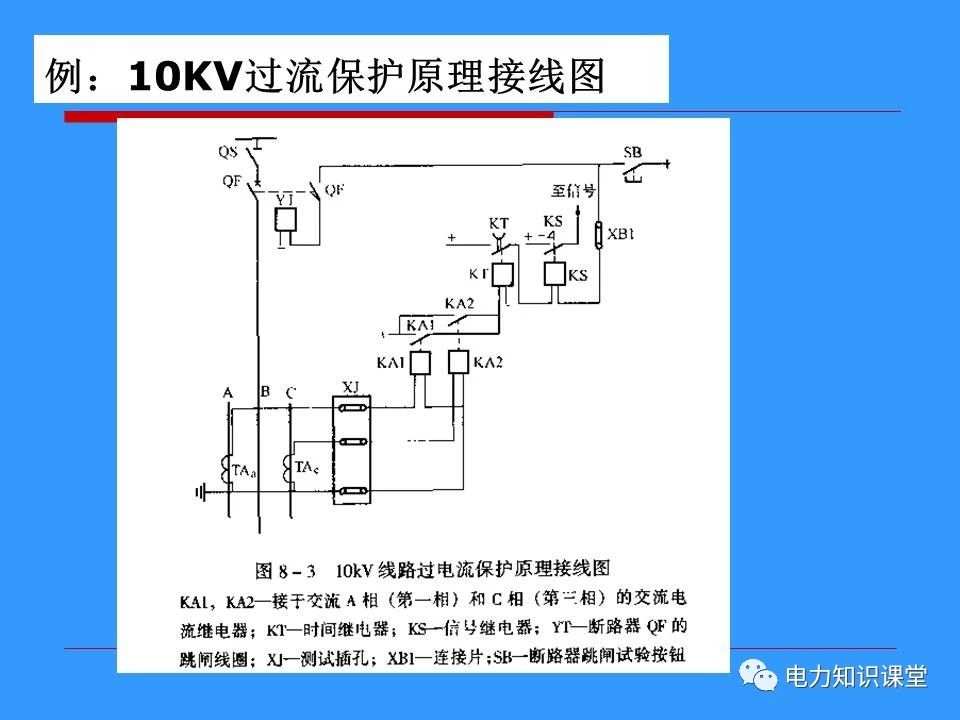 内蒙变电站二次接线工艺,变电站二次接线教程
