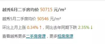 广州南沙区房价最新价格,广州黄埔区房价最新行情