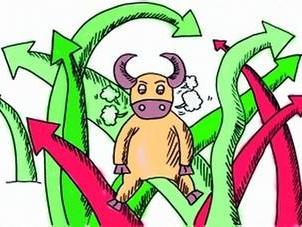 大盘洗盘快要结束的预兆,大盘地量是什么意思