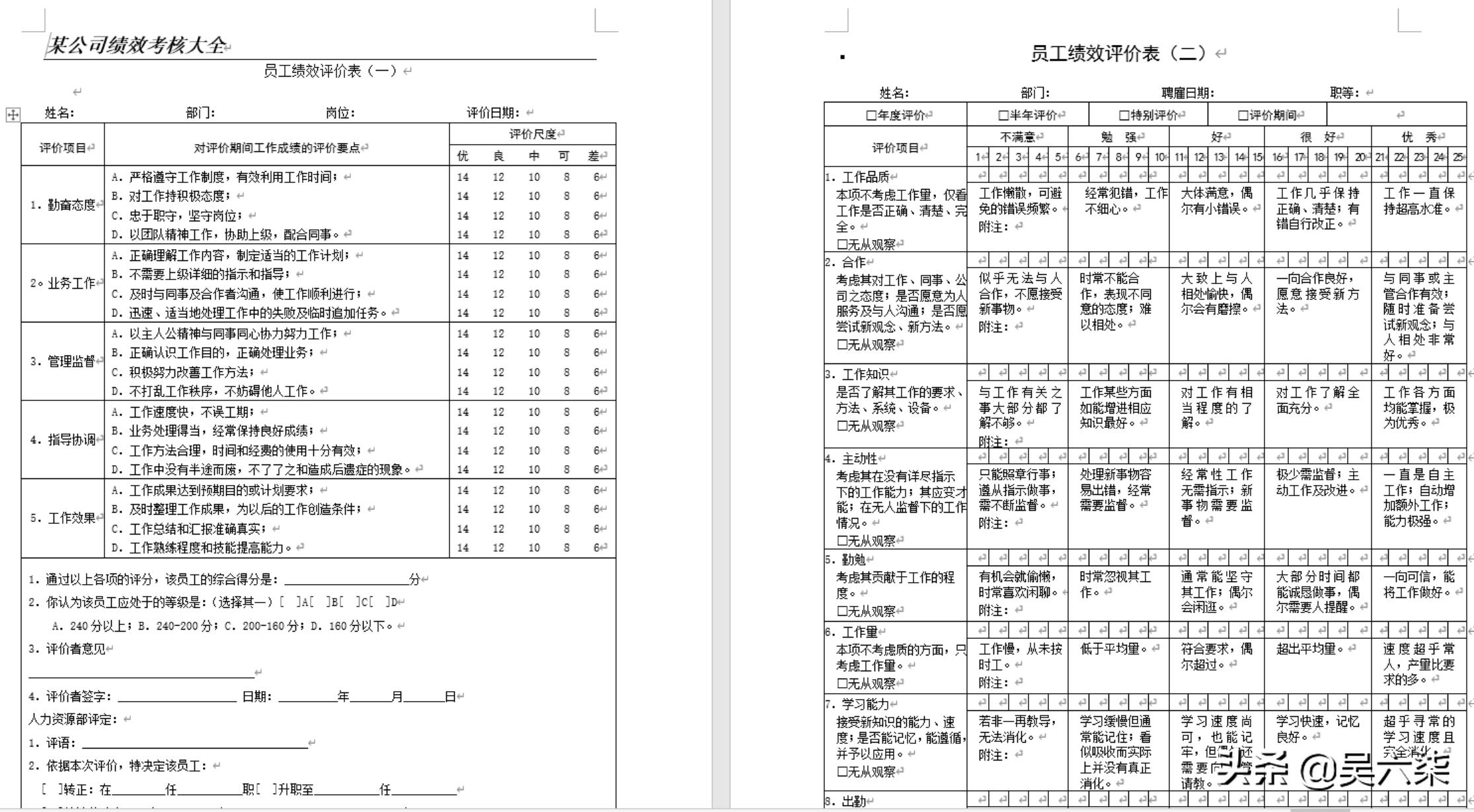 新版公司绩效考核表格大全，50余个各级岗位考核表格，直接套用