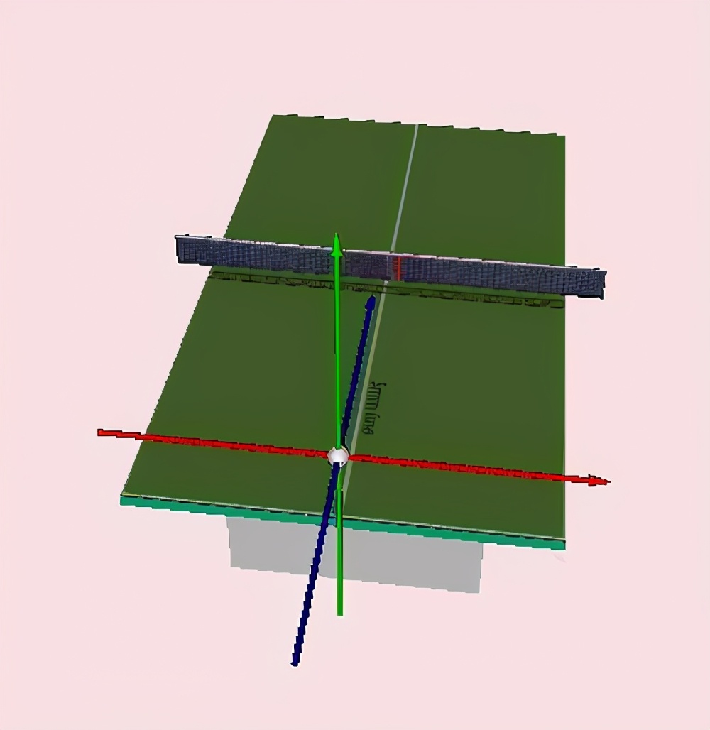 乒乓球运动的基本技术有哪五种,乒乓球运动中的三大状态