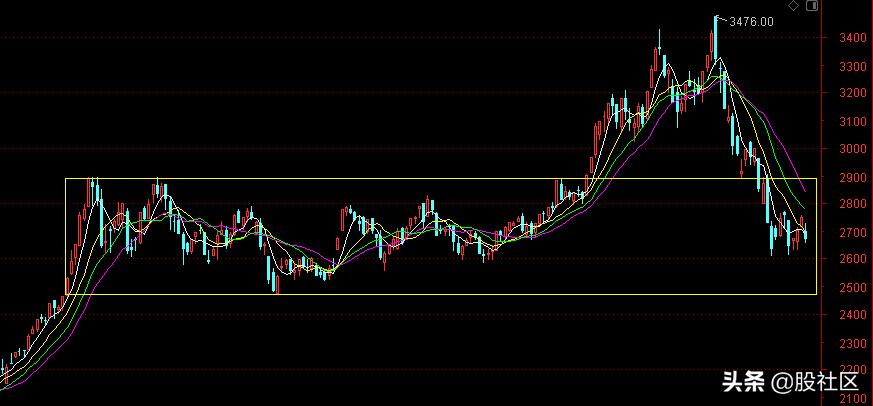 徐翔快手号,徐翔快手
