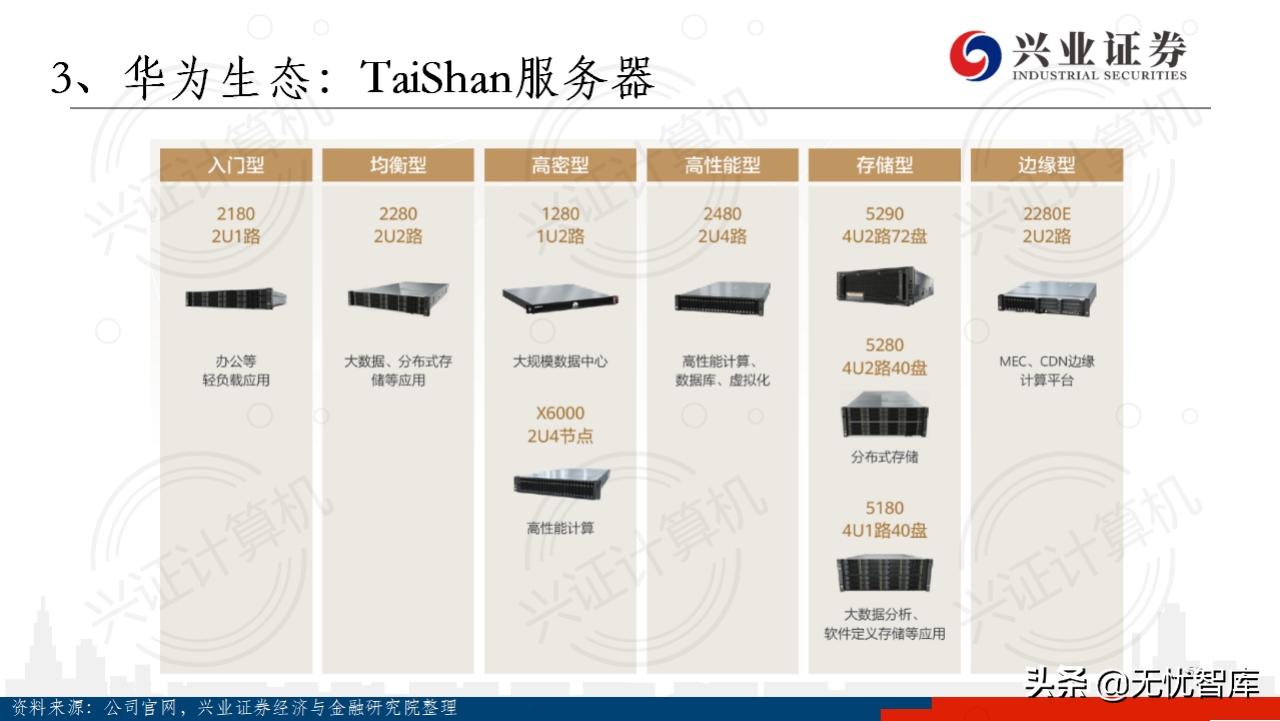 华为鸿蒙操作系统全景结构总结,华为鸿蒙操作系统harmonyos2体验