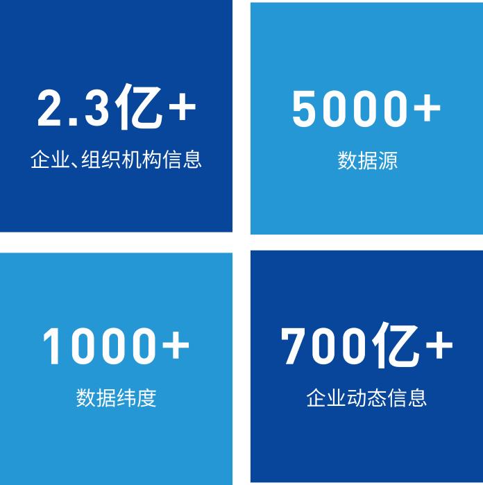 金融风控数据,金融科技面临的风控压力