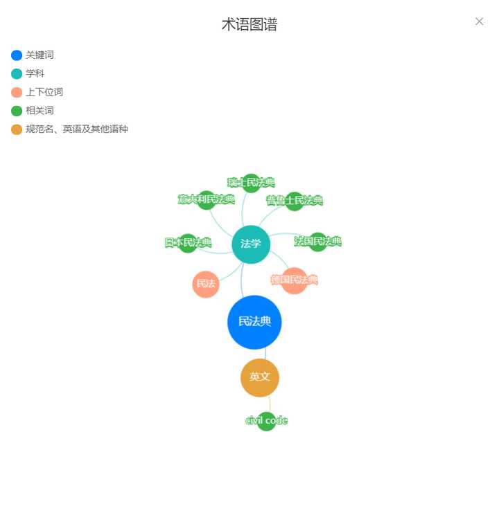 知乎点赞过万的回答,知乎点赞高的文