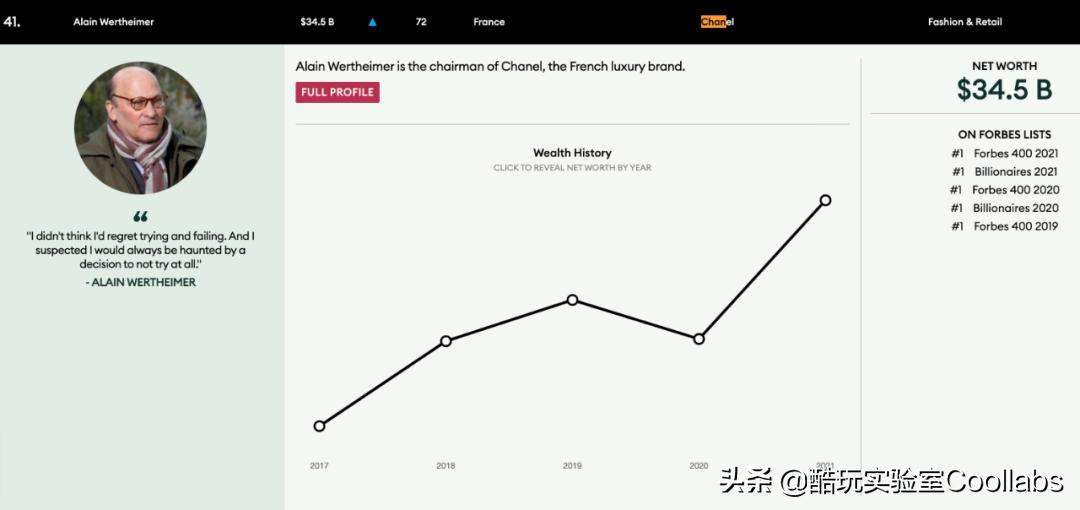 裸贷、偷钱、贪污…买奢侈品的年轻人真的都有钱吗？