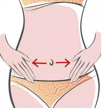 为什么女人一胖就胖肚子和腰部,女人为什么胖在腰部和大腿