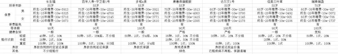 平安是私企会有什么影响嘛,平安是不是大的保险公司