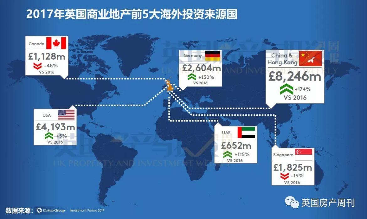 房产投资算投资吗,房产投资可以赚多少钱