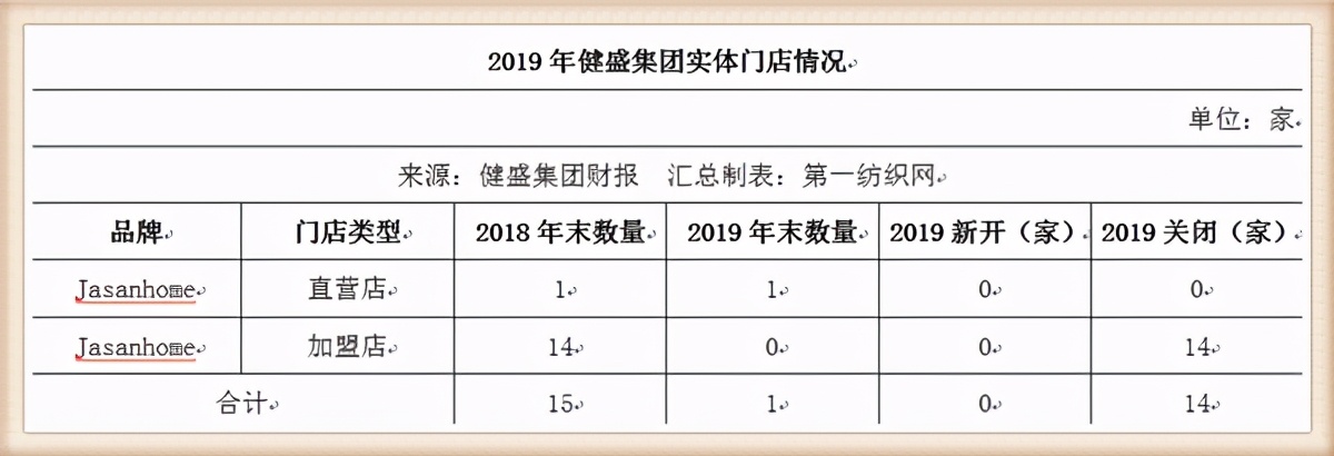为什么外贸鞋越来越难做了,为什么外销越来越难