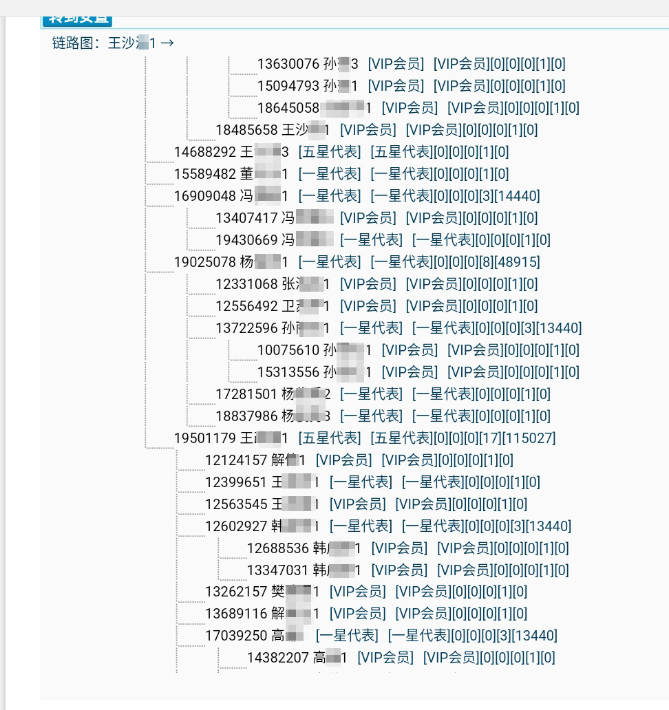 原皇冠会员讲述7年“权健生意”：底层会员靠刷信用卡过日子