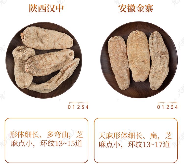 贵州道地药材天麻,道地药材天麻之乡