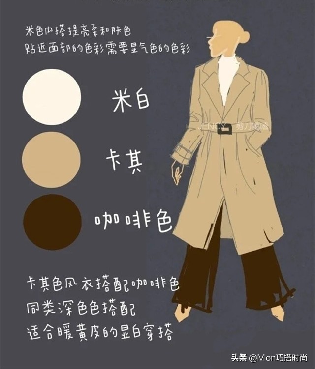 今春穿搭,风衣配色