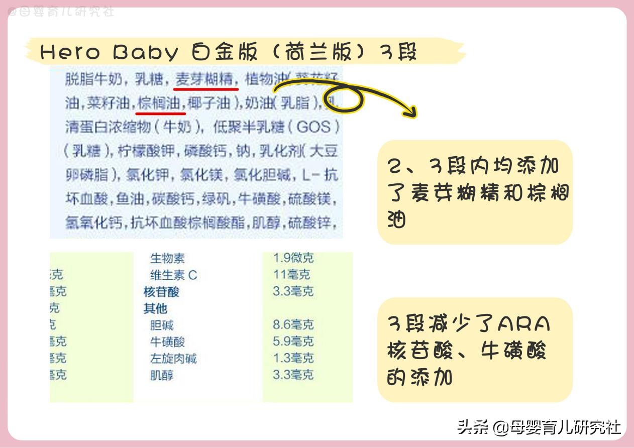 港版奶粉和大陆版奶粉的区别,港版奶粉和大陆奶粉的区别