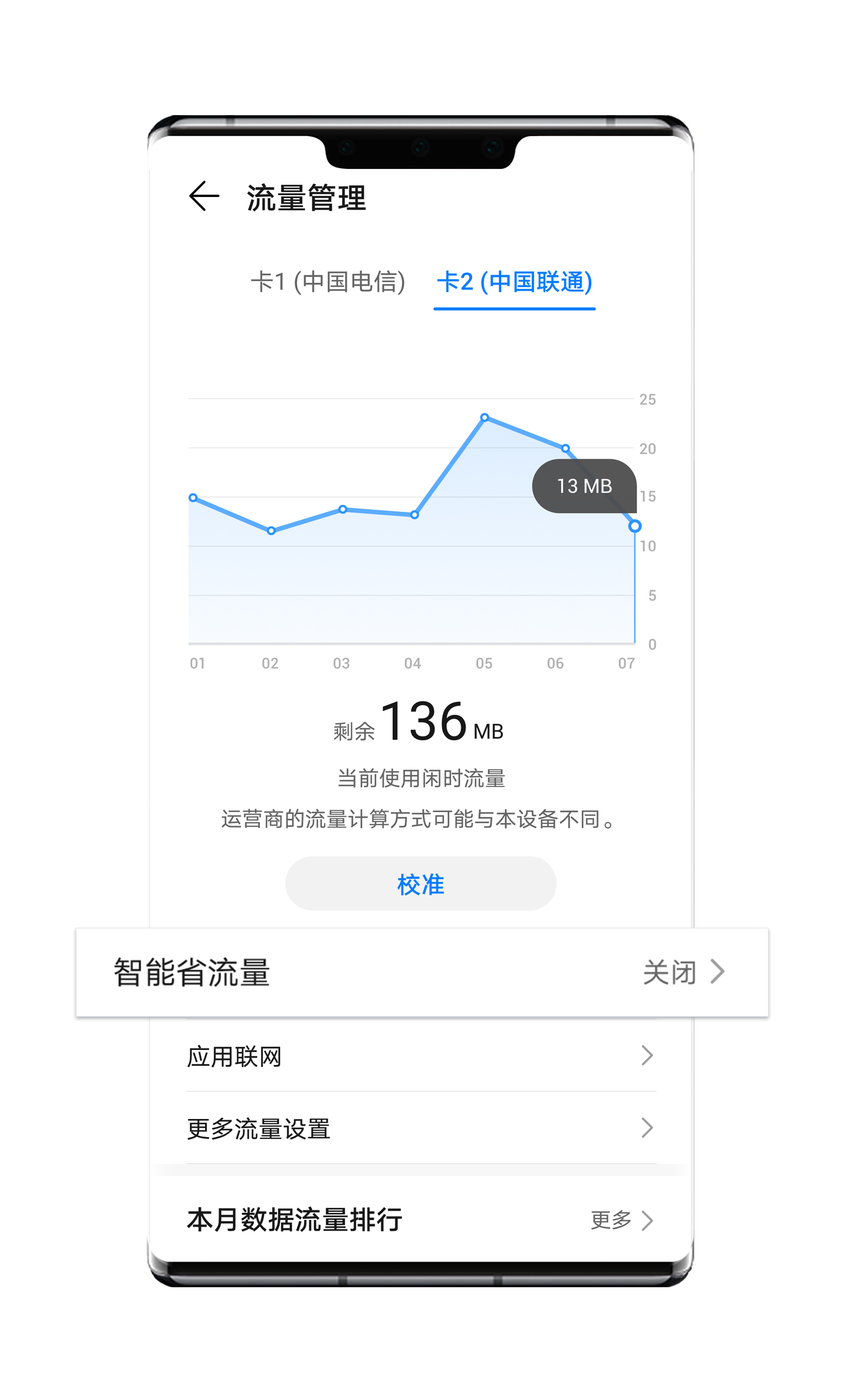 emui10手机管家,emui10后台保护
