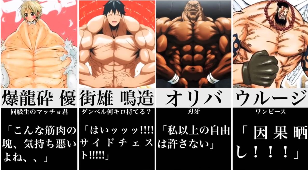 五张图看19位ACG肌肉男女：三笠人美腹肌多，他撞脸十冷哪吒