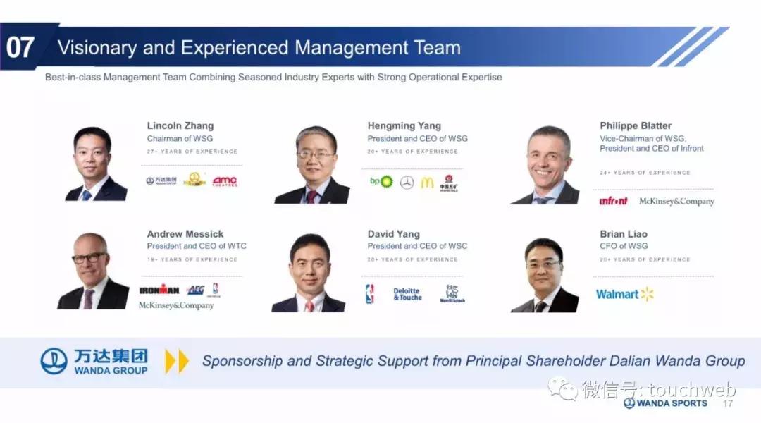 万达体育股票是否将要发行,万达集团路演