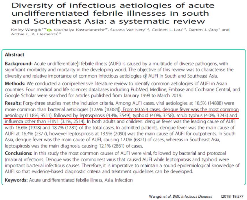 不明原因发热的常见原因及特点,长期不明原因的发热诊治经验