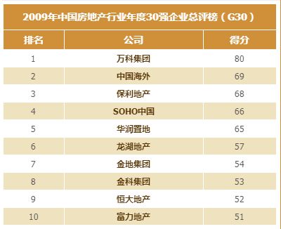 恒大两年亏掉超8000亿,恒大俱乐部亏损多少