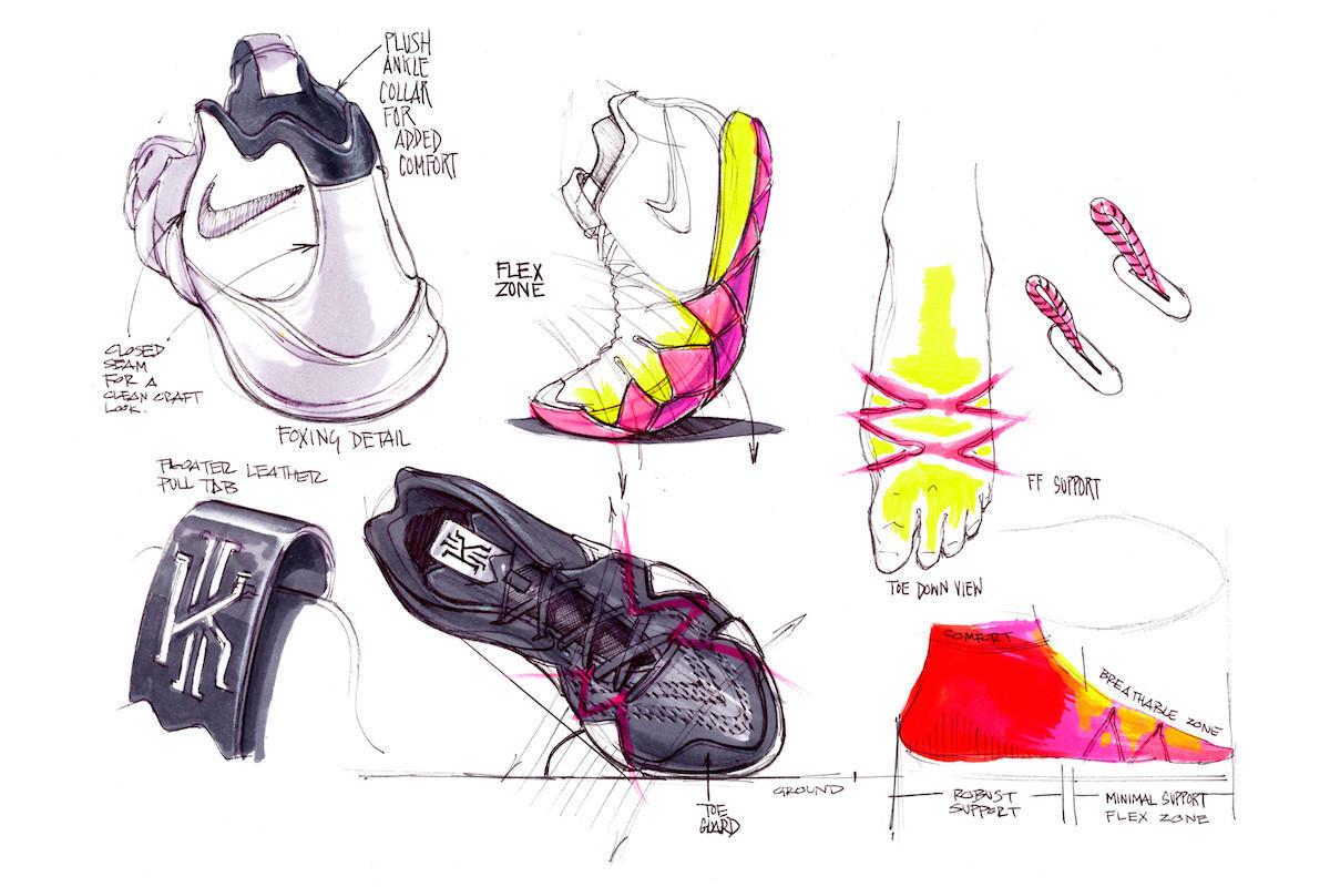 说一说最有设计感的球鞋,冷门但实用的球鞋有哪些