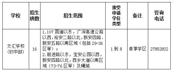 宝安区文汇学校全方位信息盘点，是你心仪的学校吗？