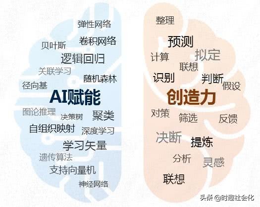 在时趣，我们都是“合伙人”｜Q4创造者大会30条金句