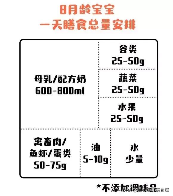 宝宝香肠怎么做不翻车,宝宝牛肉香肠8个月辅食