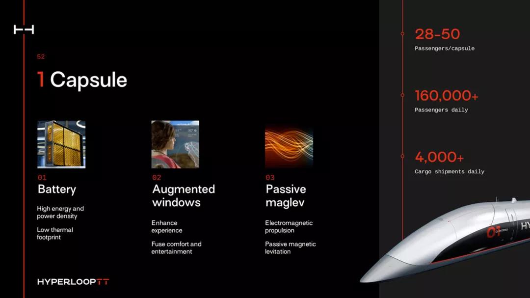 好看的ppt长什么样,300元一张的ppt