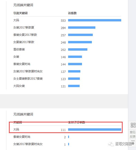 技术帝视频全集,技术帝小说