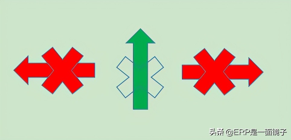 色盲看不出颜色吗,红绿灯为什么对色盲色弱不友好