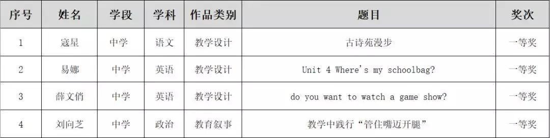 西安航天城第二中学招生范围,西安航天城第一中学是公办吗