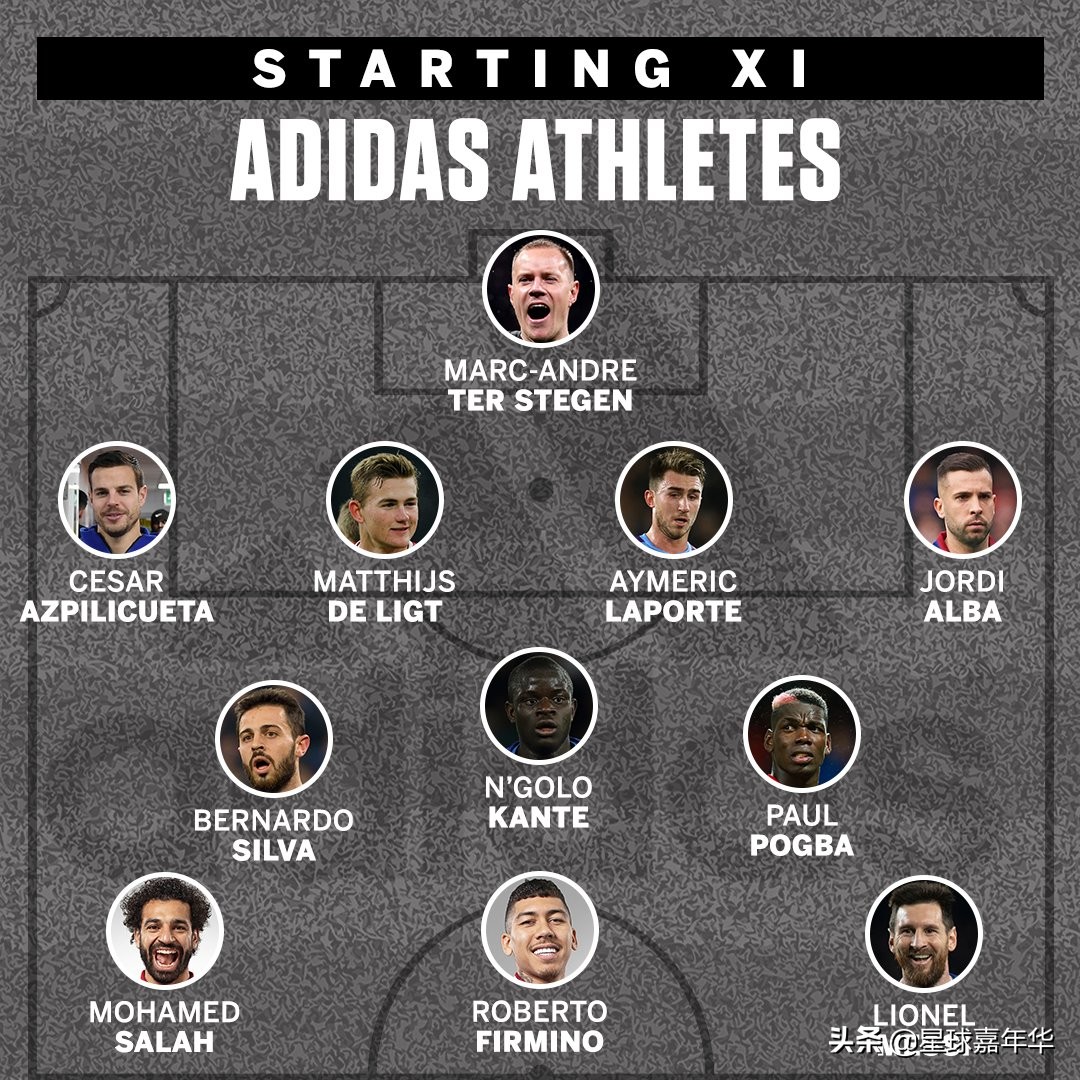 c罗vs梅西vs内马尔球技,c罗vs梅西尤文