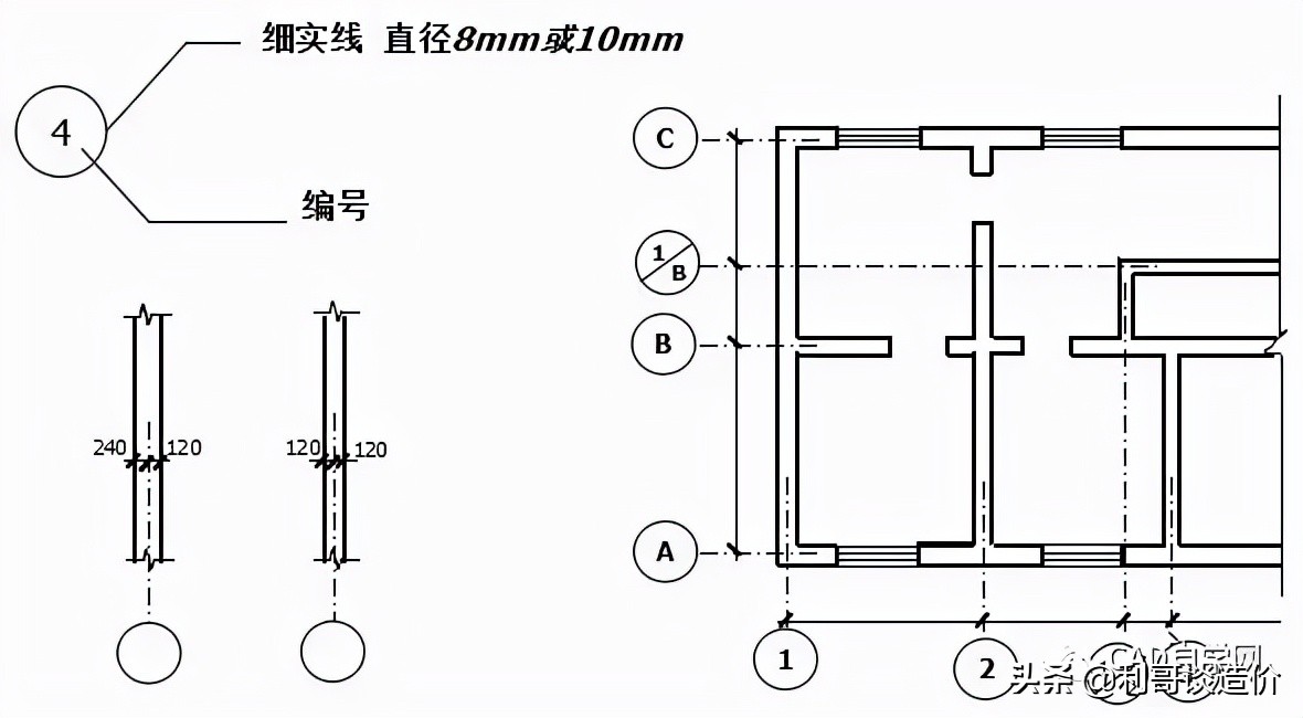 如何看懂装修图纸的电工施工图,如何快速看懂图纸施工图