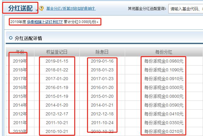个人小额理财投资网站,投资网站平台排行榜