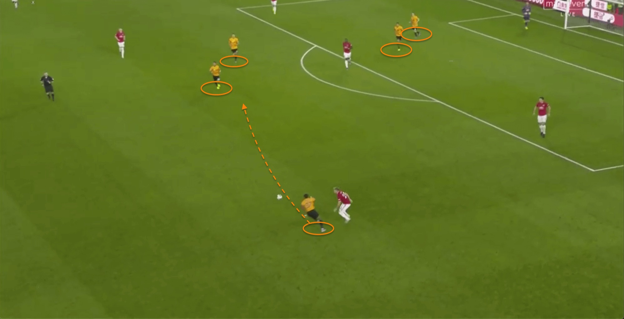 曼联vs狼队角球预测,曼联新战术分析