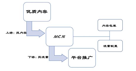 网红张凯毅消失后回归，账号竟被公司回收！网红账号究竟属于谁？