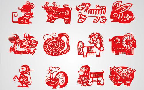 十二生肖与本命年的由来,十二生肖起源和存在的真实意义