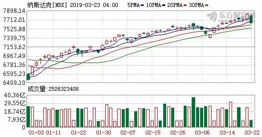 科创板10股转10股的有几家公司,科创板股票会不会10转10股高送转
