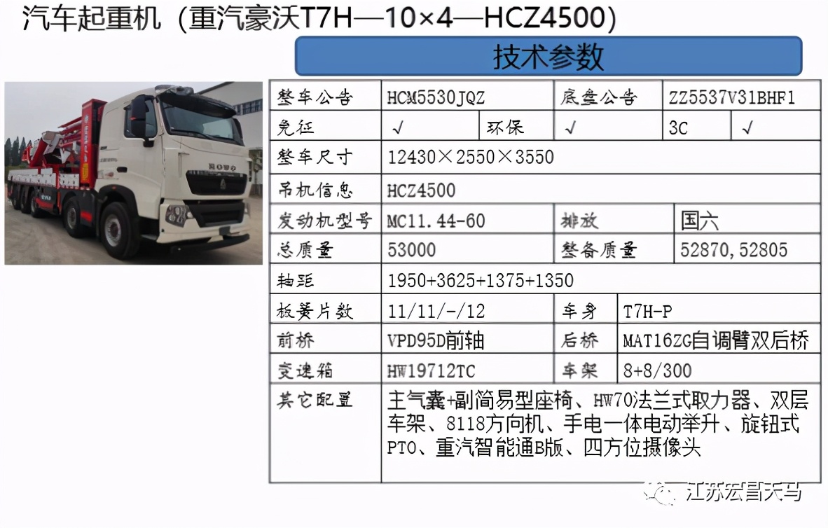 首都我来啦丨宏昌天马首台京六Z4500成功入驻北京