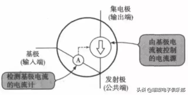 单片机外围电路干嘛的,ntc单片机外围电路
