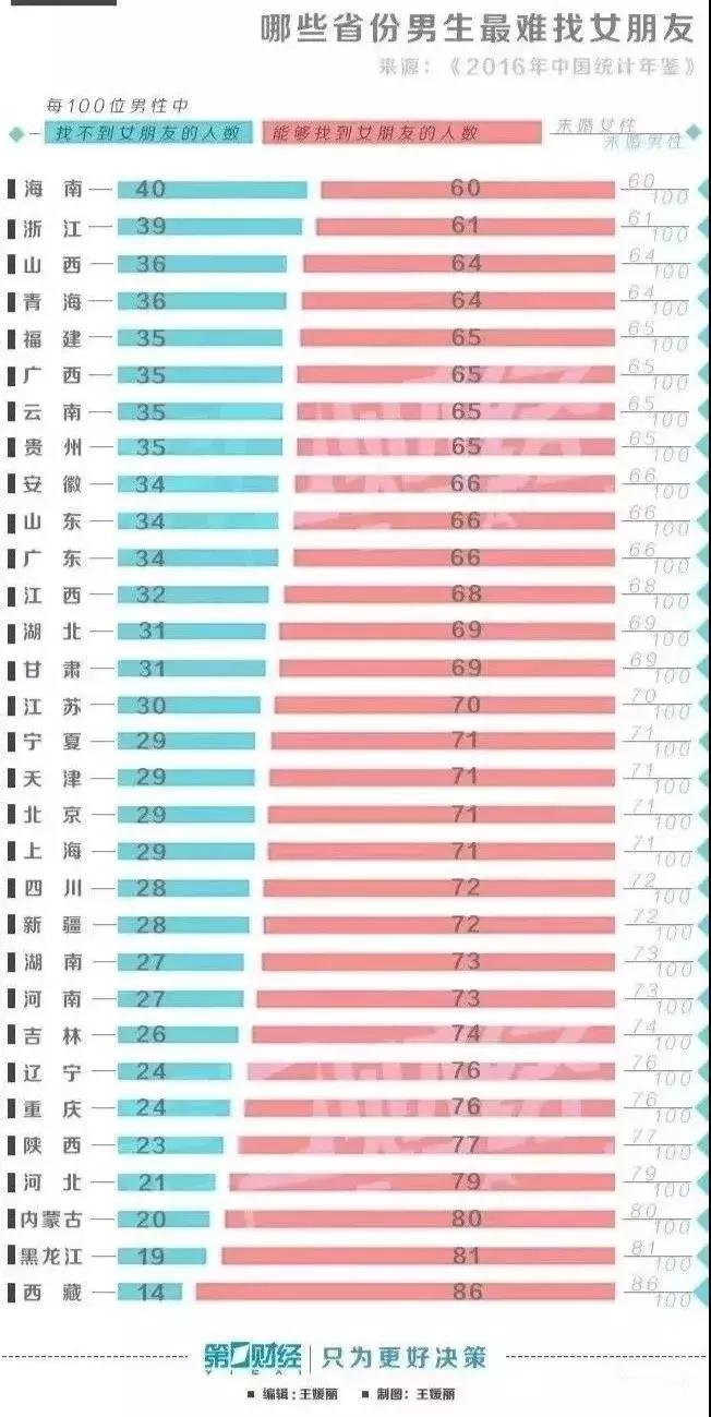 天津现在一家三口能赚多少钱,天津三口之家一个月花销多少合适