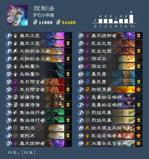 炉石威兹班新款,炉石传说新版本威兹班