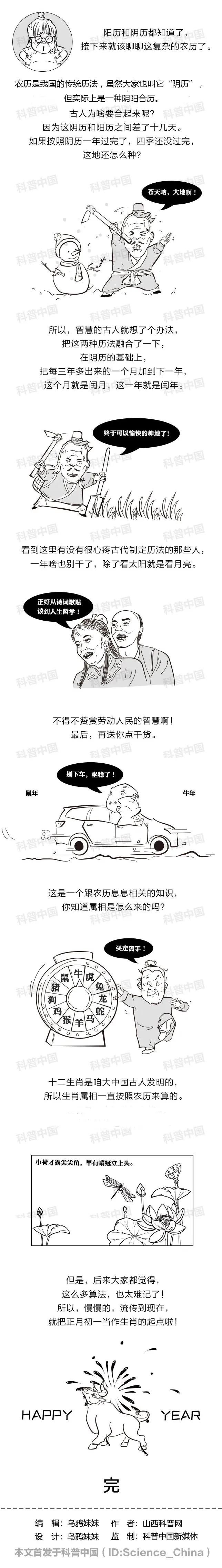 农历和阴历还有阳历的区别是什么,日历的农历和阳历阴历怎么区别