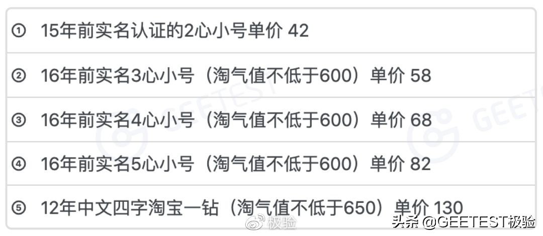流量经济新观察之电商篇:二十年购物车之争(下篇)