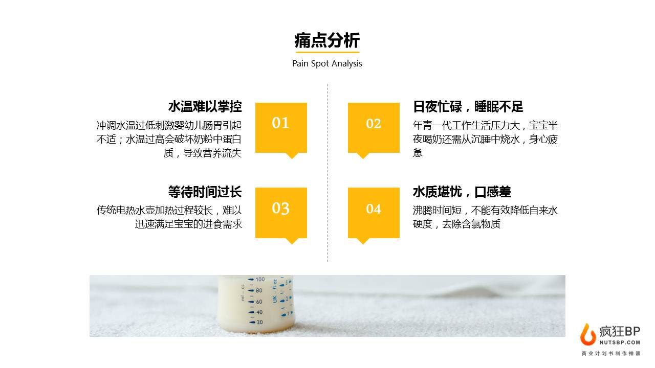 千亿家电市场，还有哪些创业机会？|BP范文