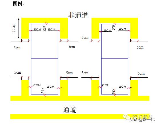 生产车间划线国家标准,工厂划线及标识管理要求附案例
