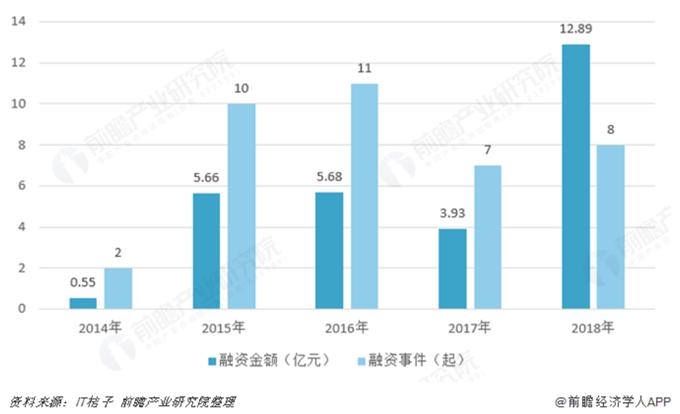 京东回收二手机靠谱吗,京东爱回收严选二手手机靠谱吗