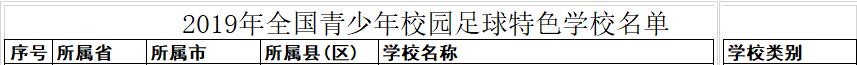 天水排名前十的小学有哪些,甘肃天水市最强的6所小学排名